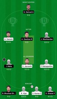 Dream11 Team for Tigers XI vs Panthers XI - Pondicherry T20 2021 Match 18.